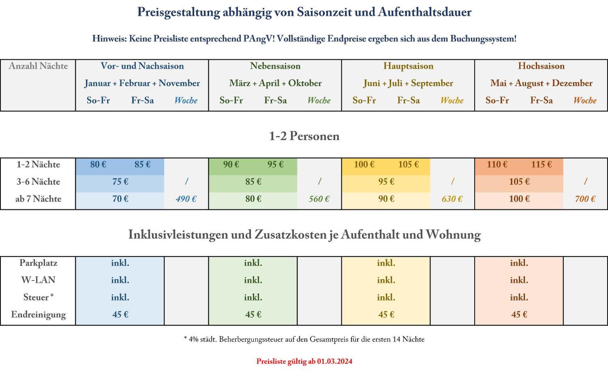 Altstadtglueck - Inklusive Privatparkplatz! Luneburg Exterior photo